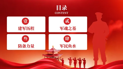 红色党政风格红旗漫卷映忠诚
