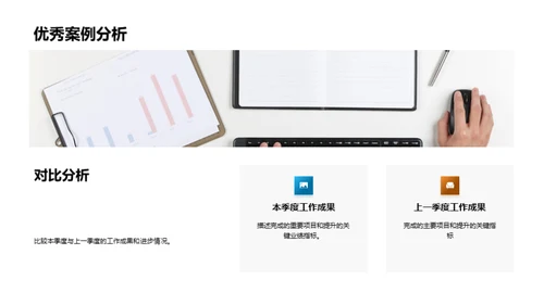 人资部门季度绩效