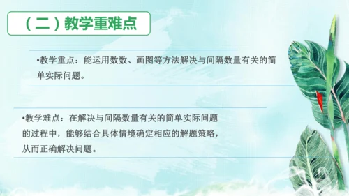 人教版一年级数学上册《排队问题》公开课说课课件(共25张PPT)