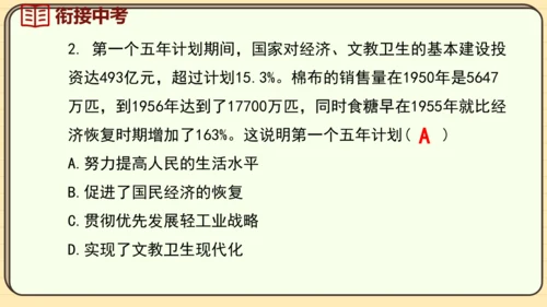 第4课 新中国工业化的起步和人民代表大会制度的确立（课件）2024-2025学年度统编版历史八年级下