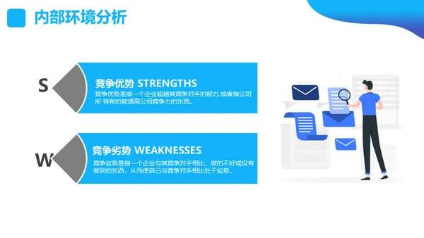 SWOT分析营销业务员培训课件通用PPT模板