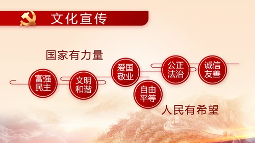 建党100周年大会七一讲话ppt党课