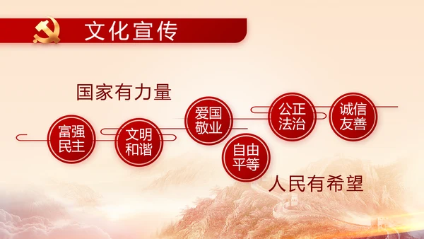 建党100周年大会七一讲话ppt党课
