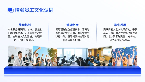 蓝色商务风新员工入职团队文化建设集训PPT模版