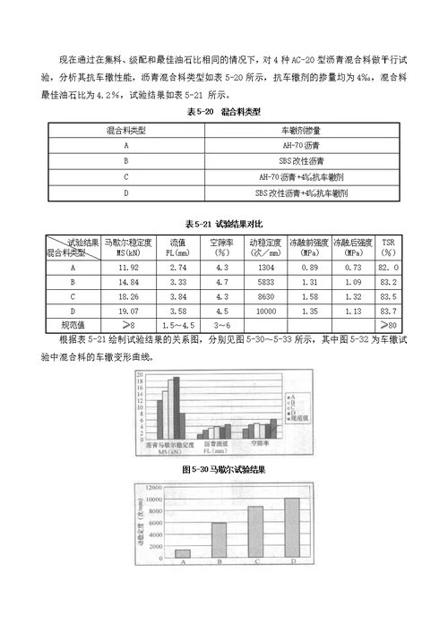 车辙防治方法分析