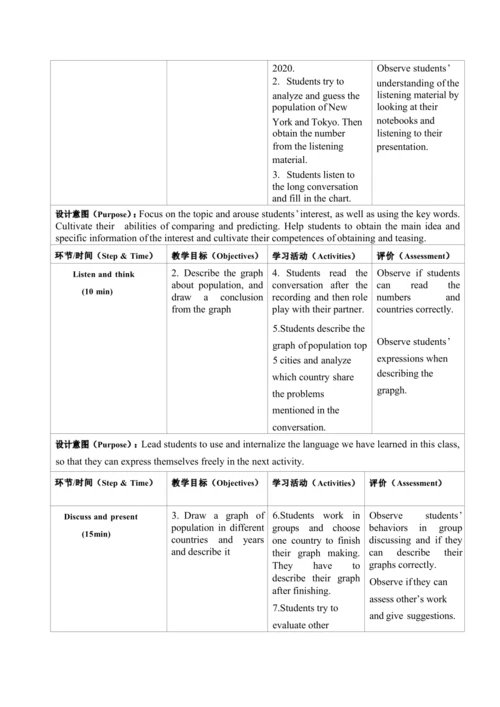 Module 9 Population 表格式大单元整体教学设计（外研版八年级上册）