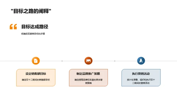 双十二运动装备战略