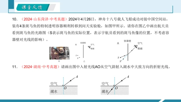 6.光现象作图（授课PPT）(共29张PPT) -八年级物理上册同步备课系列（人教版2024）