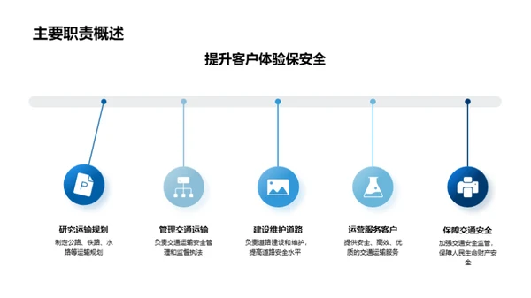 再创高峰：部门年度回顾