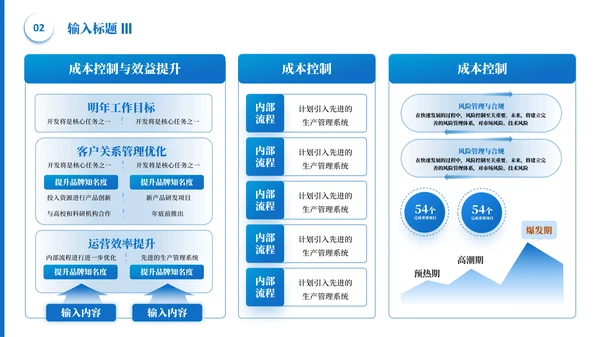 蓝色简约风逻辑表格PPT版式合集