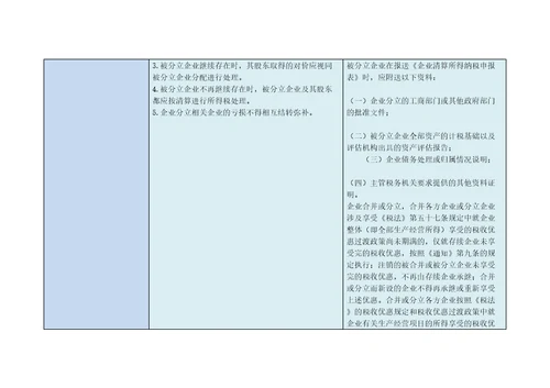 59号文与企业重组业务企业所得税管理办法对照表共20页DOC