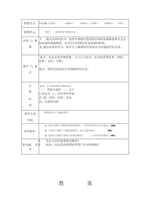 国际贸易地理教案