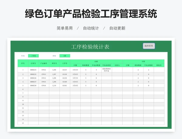 绿色订单产品检验工序管理系统