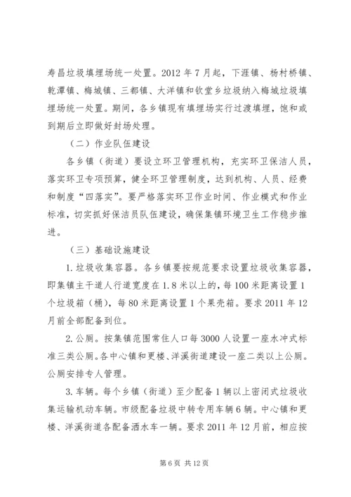 集镇建设实施方案 (6).docx