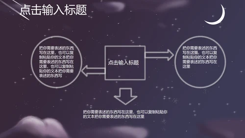 紫色插画风夜空竞聘述职总结PPT模板