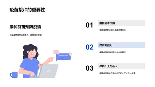 新冠疫苗：保卫生命的防线