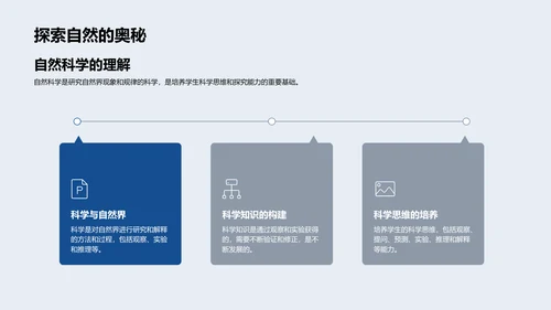 小学自然科学教学改进PPT模板