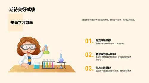 高中学习策略指导PPT模板