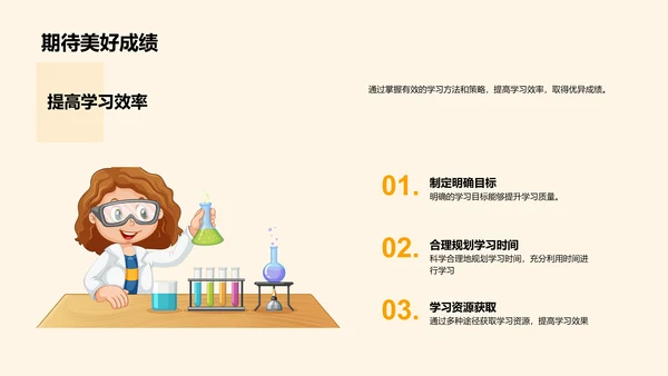 高中学习策略指导PPT模板