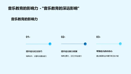 音乐教育的奇妙旅程