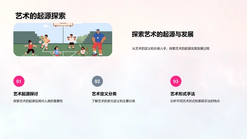 艺术史教学课件PPT模板