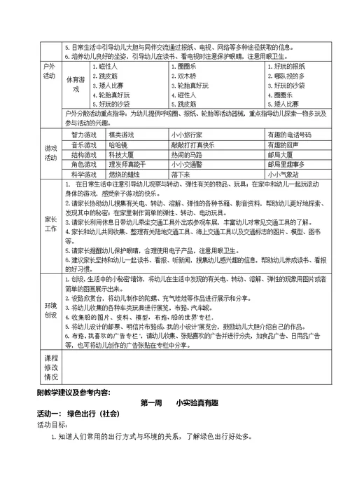 大班主题课程《身边的科学》主题活动方案