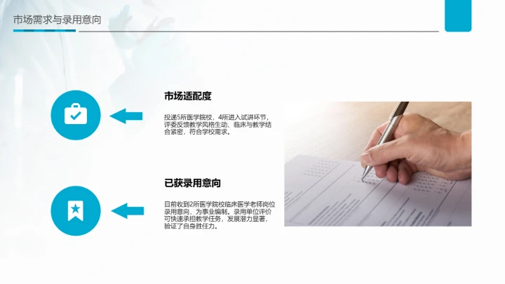 蓝色商务风临床医学专业大学生求职个人能力综合展示职业生涯规划PPT