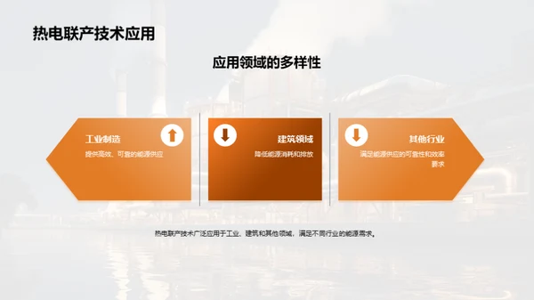 热电联产：重塑未来能源