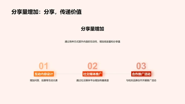 立秋新媒体策略