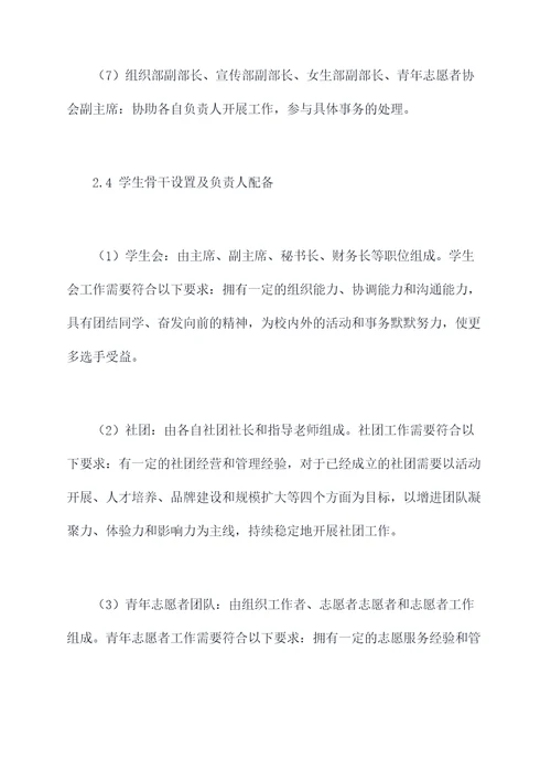 团委领导班子配备方案模板