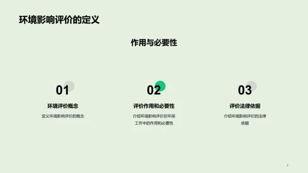 绿色炫酷环境卫生影响评估PPT模板