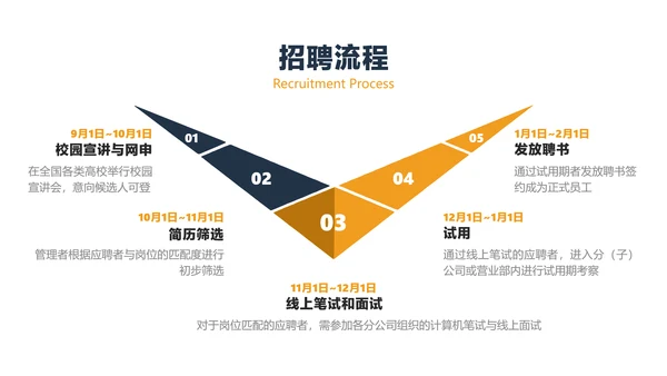 蓝灰色商务风保险职业宣讲会