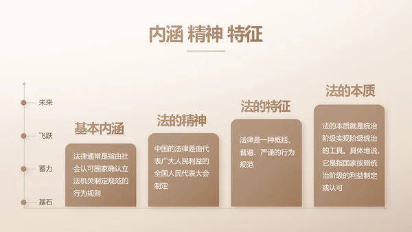 大气创意法律律法律师工作总结PPT