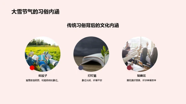 大雪节气深度解析