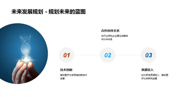 领跑未来：医疗化学视角