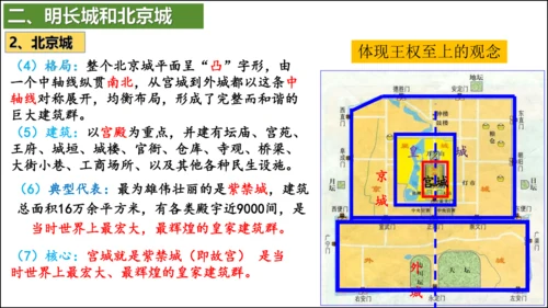 第16课 明朝的科技、建筑与文学  精品课件