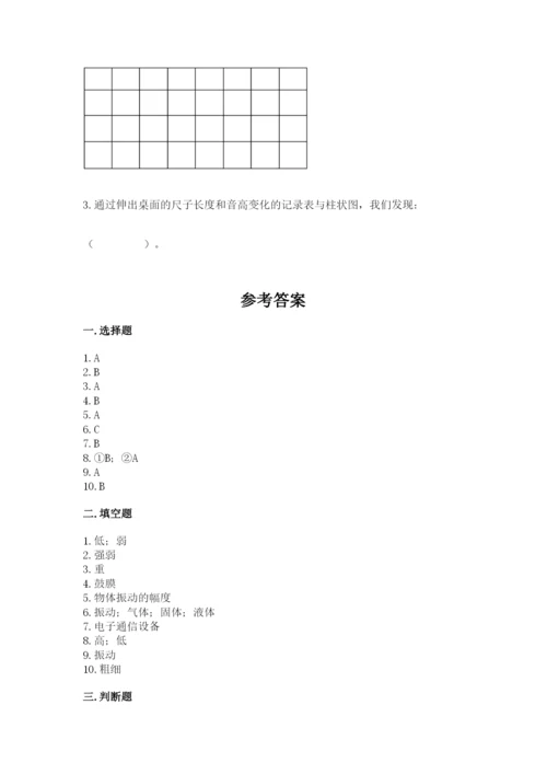 教科版科学四年级上册第一单元声音测试卷精品（易错题）.docx