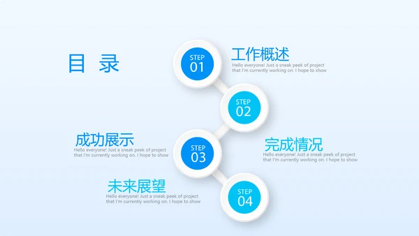 人力资源出国劳务工作总结商务通用动态PPT