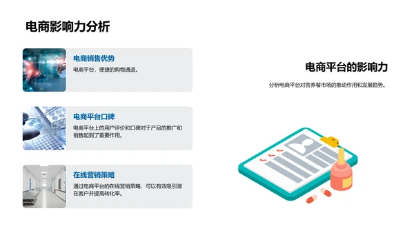 白领健康饮食电商解决方案