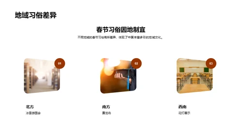 春节沿革与影响