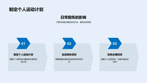 高中生健身实践报告