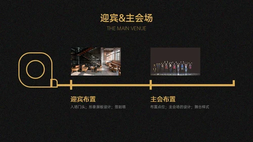 地产样板间装修开发方案CAD图纸通用PPT模板