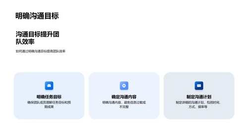 高效团队沟通实务PPT模板