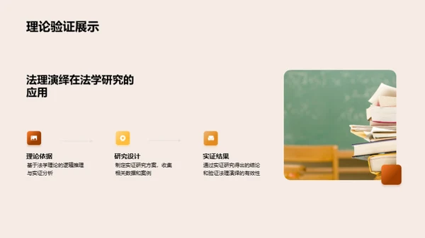 法学博士研究之路