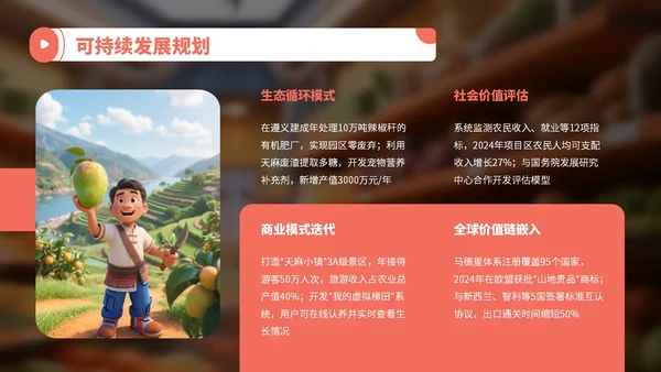 橙红色3D卡通农产品发布会宣传PPT