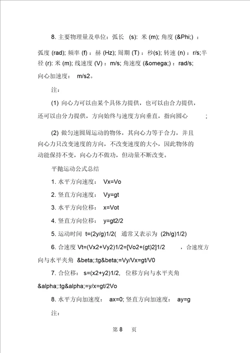 高考物理考试必备公式