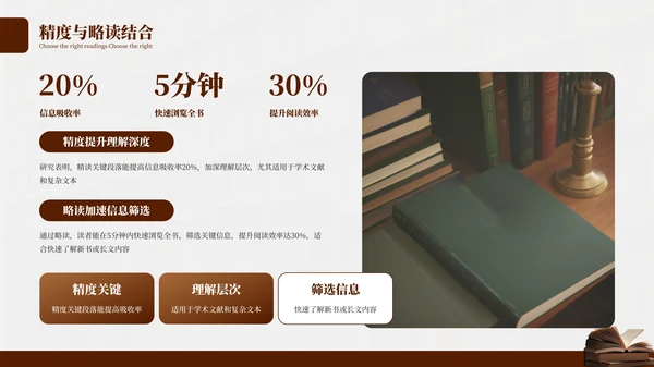 深色简约古典艺术读书分享会PPT模板