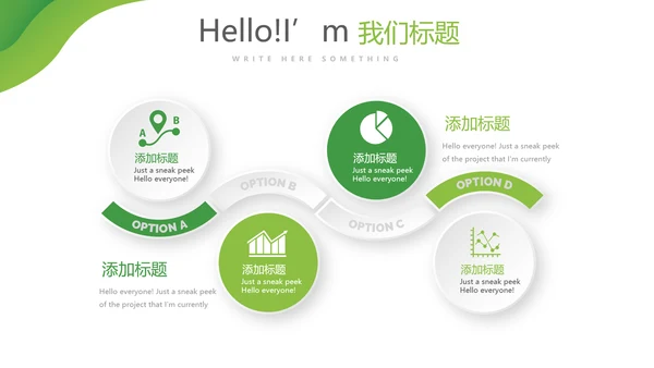 绿色清新医疗学术报告动态PPT