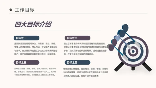 回顾2018展望2019述职报告PPT