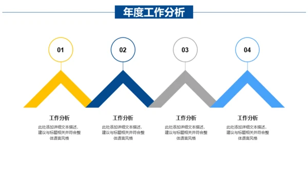 扬帆起航成就梦想市场部年终总结通用PPT模板